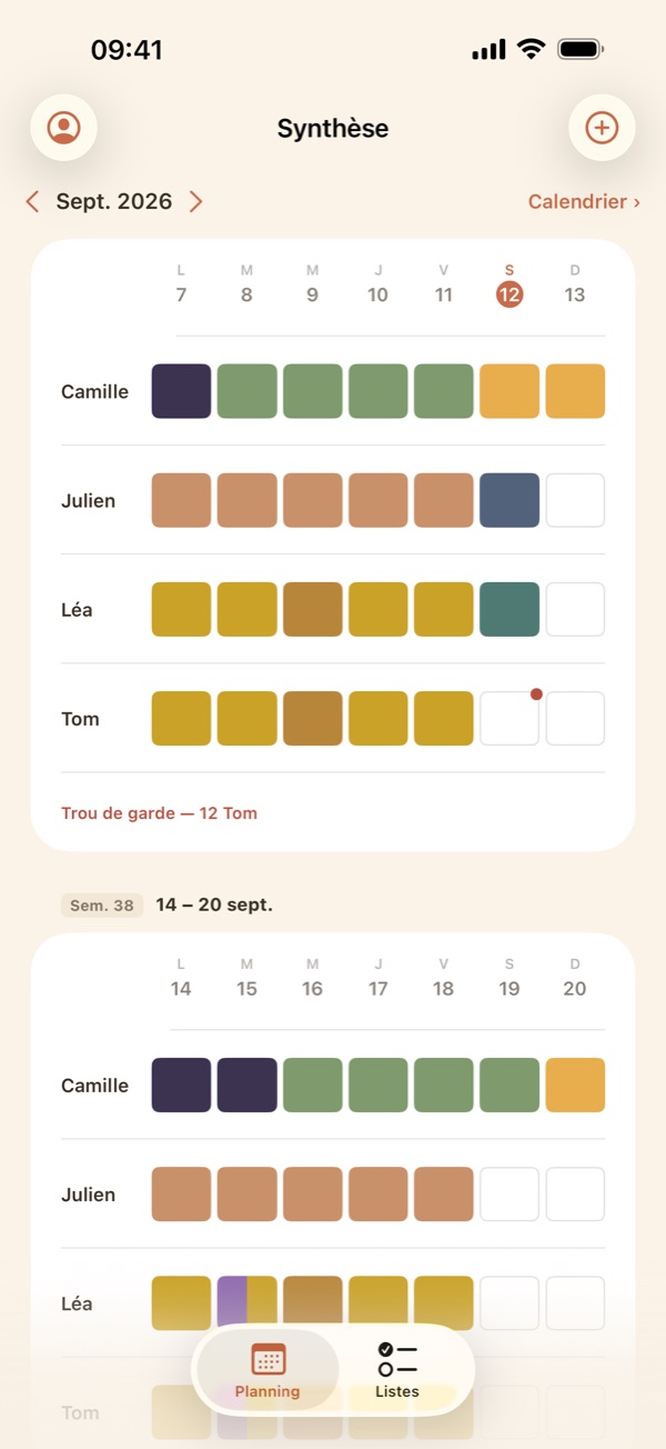 Vue Synthèse : une ligne par membre de la famille, les badges de chaque jour de la semaine